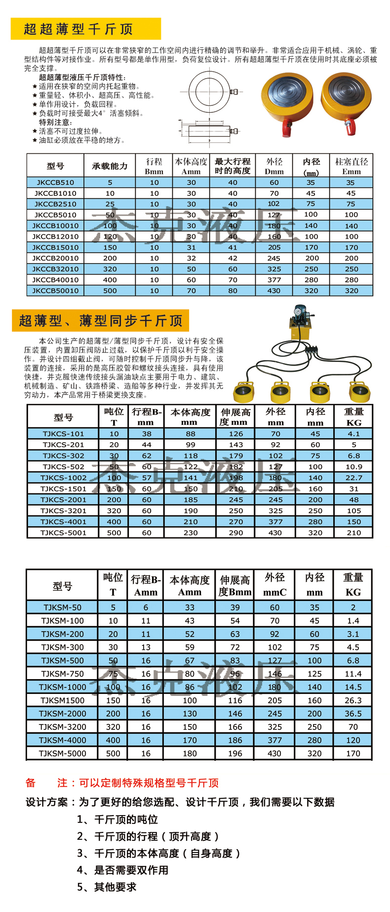 超超薄，薄型同步副本副本.jpg